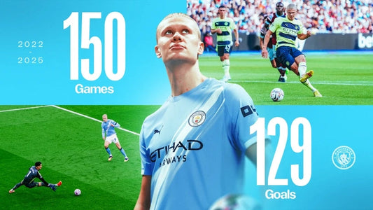 Erling Haaland: An Unstoppable Force – 150 Appearances for Manchester City