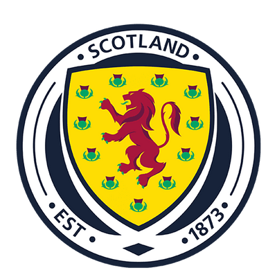 scotland